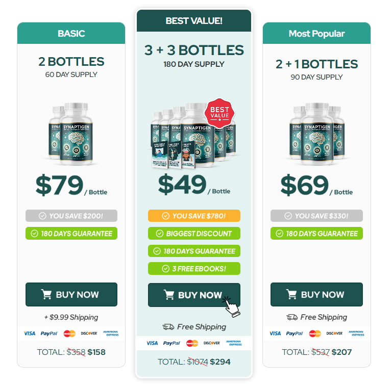 3 Days Synaptigen Offer